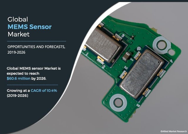 mems-sensor-market-1572590914.jpeg