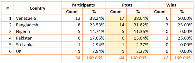 slcs23w01-cba-lcwa01.PNG