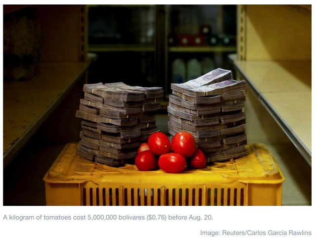 Venezuela Inflation.jpeg