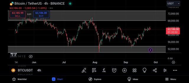 Screenshot_2024-09-25-19-24-08-792_com.tradingview.tradingviewapp.jpg