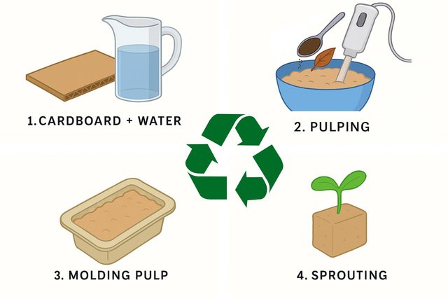 Lingot.recyclage.jpg