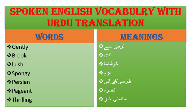 English urdu vocabulary with beautiful place . . . . #english