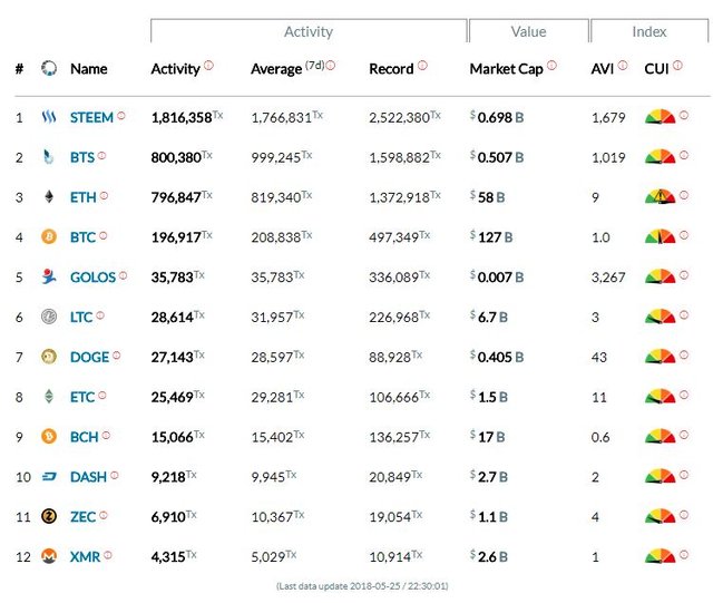 BlockchainActivity.JPG