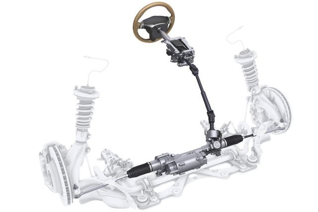 Electric Power Steering Market1.jpg