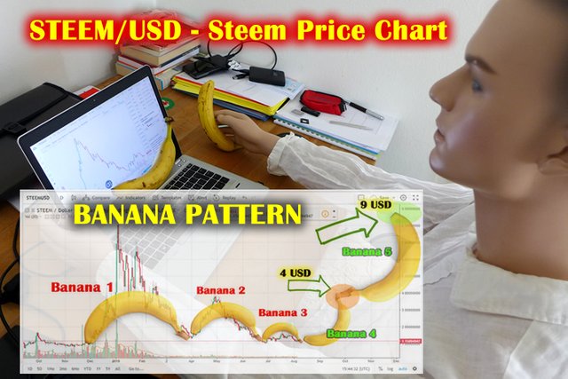 tradingview-steemitri.jpg