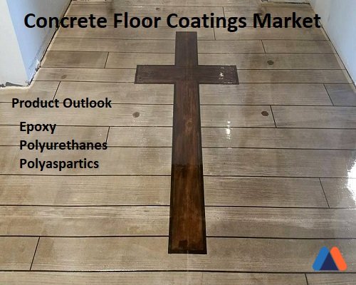 Concrete Floor Coatings Market.jpg