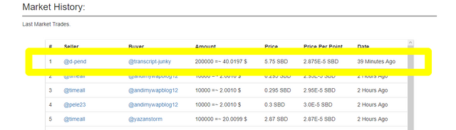 SteemFollower market transaction Update 12.png