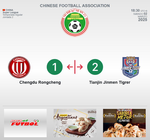 Screenshot 2025-03-02 at 08-55-39 Chengdu Rongcheng vs Tianjin Jinmen Tigrer.png