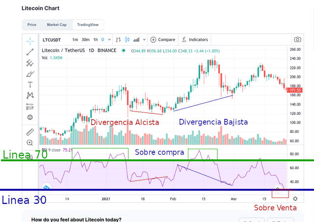 divergencias 222222.png