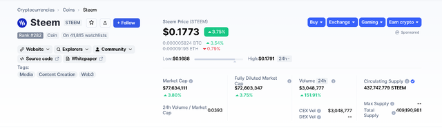 steem price 01072023.PNG