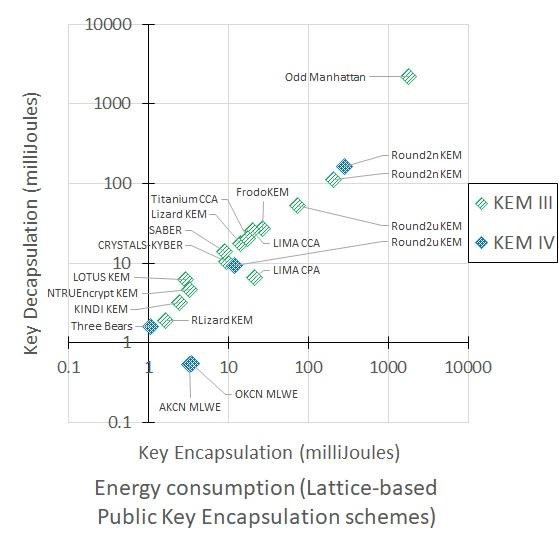 PQC Energy.jpg