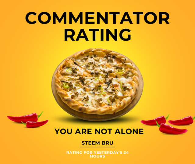 Rating commentors (20).png