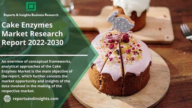 Cake Enzymes Market.jpg