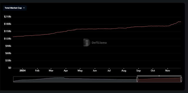 stablecoins.png