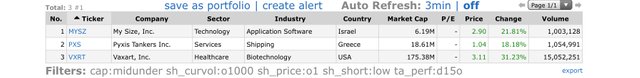 Top Gainers_2020.04.21.jpg