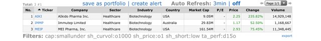 Top Gainers_2020.04.14.jpg