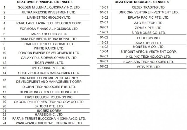 ceza-companies1.jpg