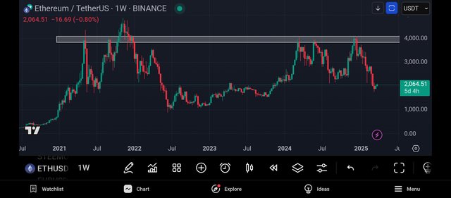 Screenshot_2025-03-25-21-59-56-193_com.tradingview.tradingviewapp.jpg