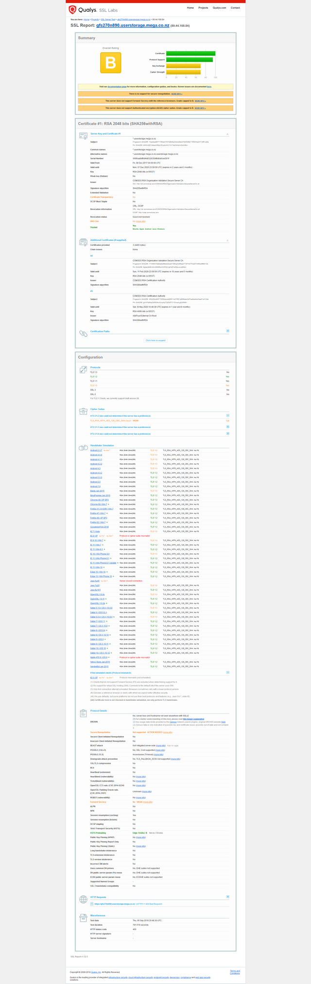 Screenshot_2018-09-06 SSL Server Test gfs270n890 userstorage mega co nz (Powered by Qualys SSL Labs).png