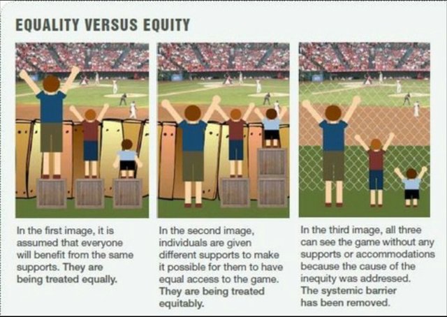 equality-vs-equity_orig.jpg