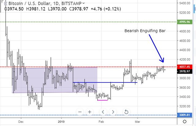 Mar21BTC.JPG