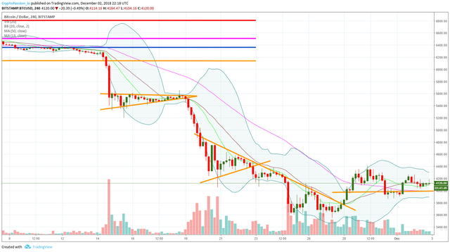 BTCUSD.jpg