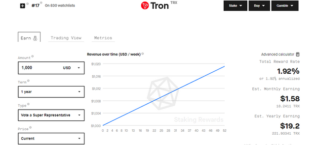 trx-steemit-rewards-info.png