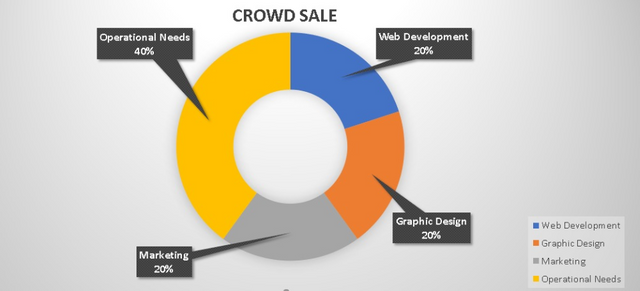 graph.png