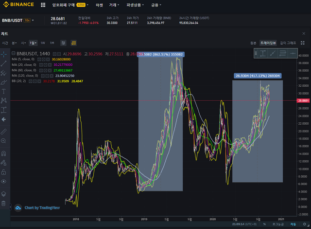 screenshot-www.binance.com-2020.10.30-21_05_19.png