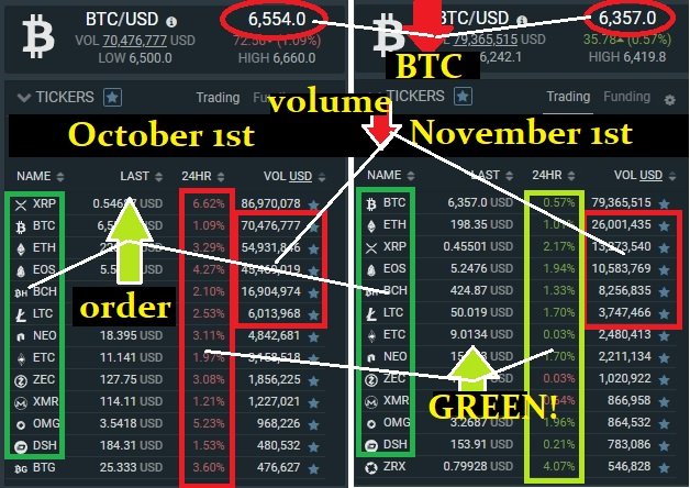 Oct&Nov Ticker.jpg