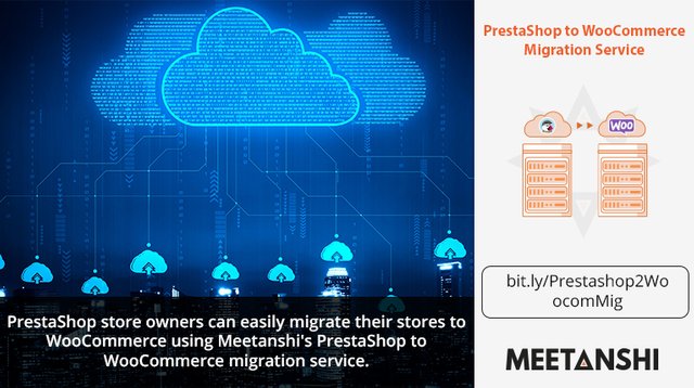 PrestaShop to WooCommerce Migration Service-Sm .jpg