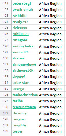 Africa Region-Subscribe-5.png