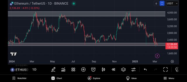 Screenshot_2025-03-08-11-39-11-537_com.tradingview.tradingviewapp.jpg