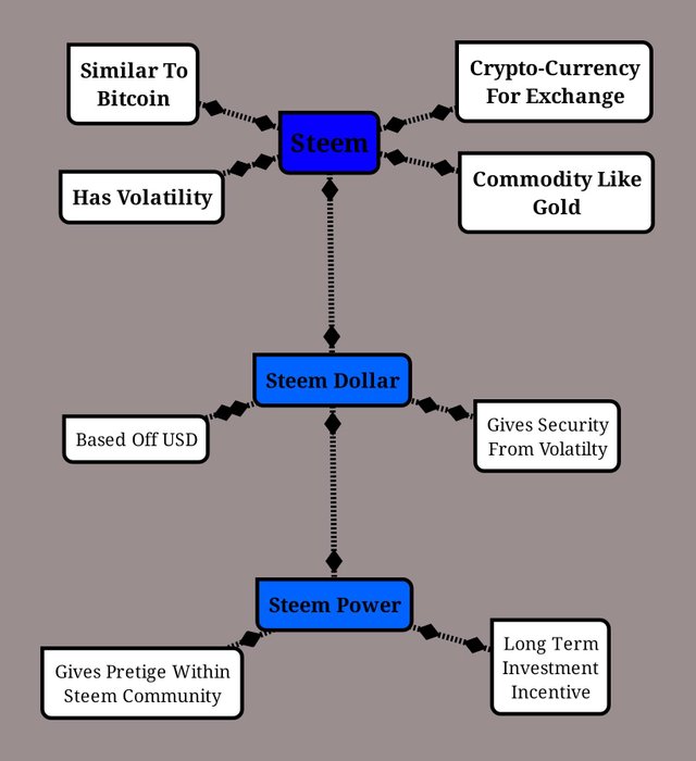 Steem.jpeg