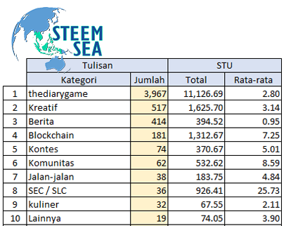 ssea-stsum24-tb06-th.png