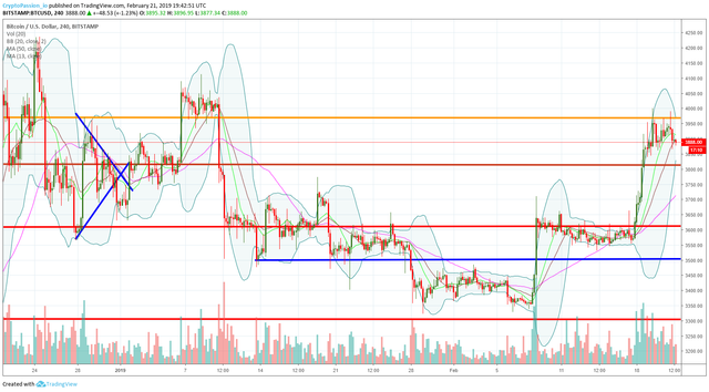 BTCUSD.jpg