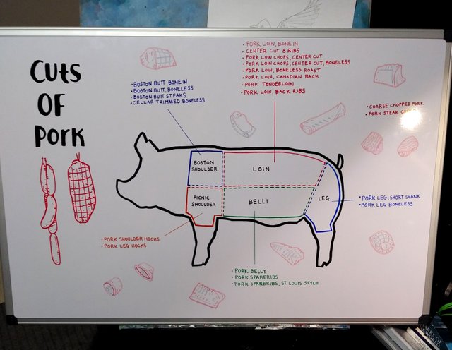 pig board.jpg