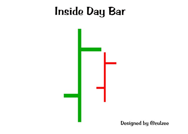 Inside Day Bar.jpg