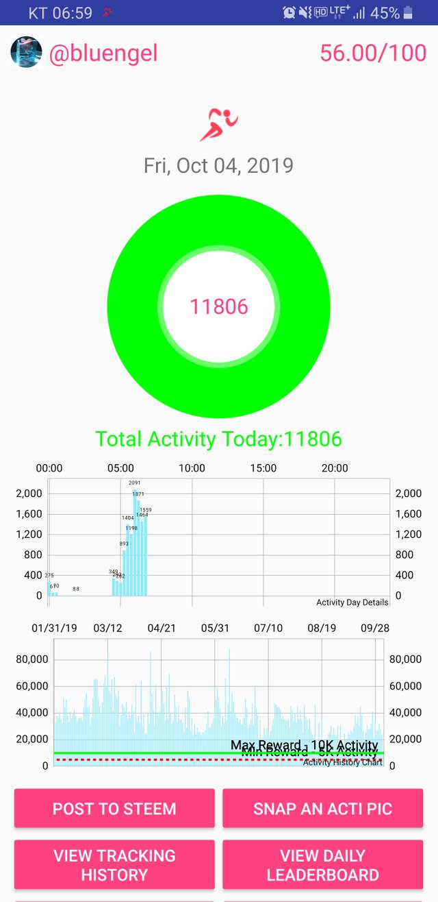 Screenshot_20191004-065901_Actifit Fitness Tracker.jpg