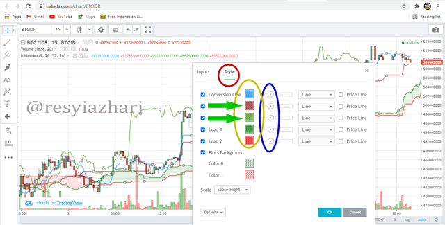 ichimoku4.png