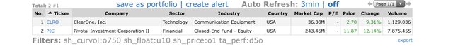 Top-Gainers_2020.09.18.jpg