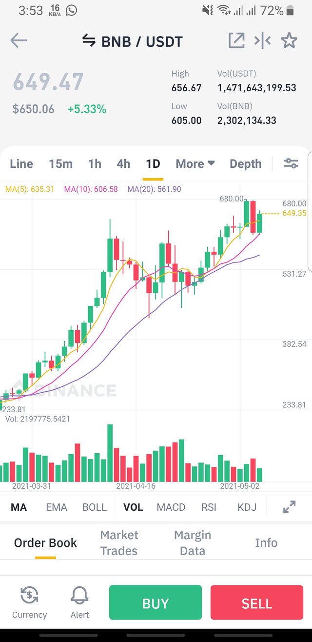 Screenshot_20210506-035308_Binance.jpg