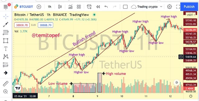 BTC Volume1_1.png