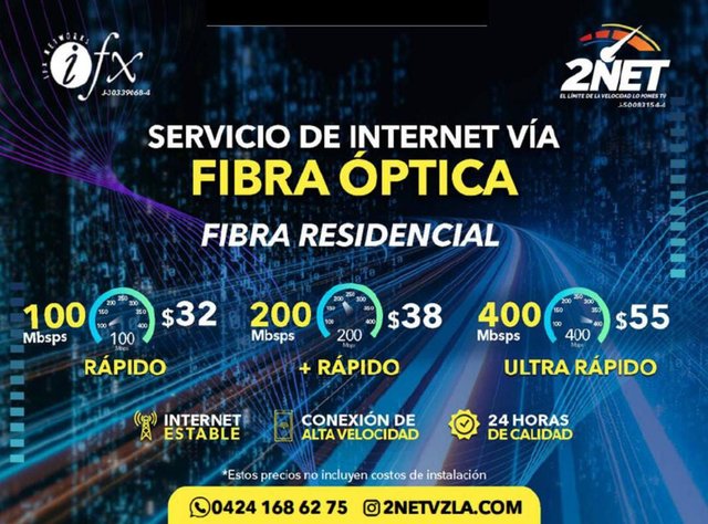 Planes Fibra óptica.jpg