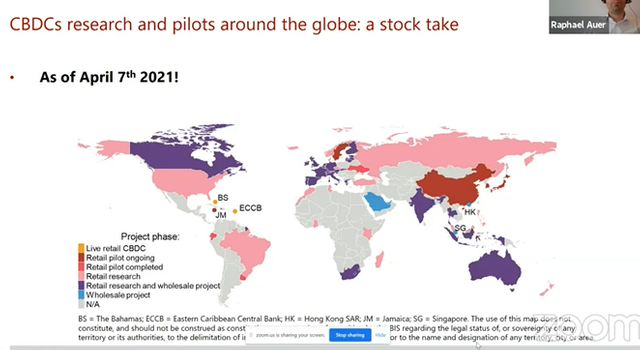 CBDC research and pilots.png