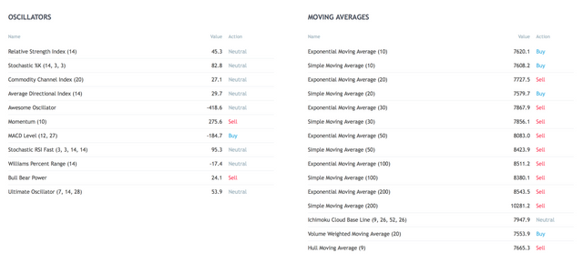 Screen Shot 2018-06-09 at 6.31.07 AM.png