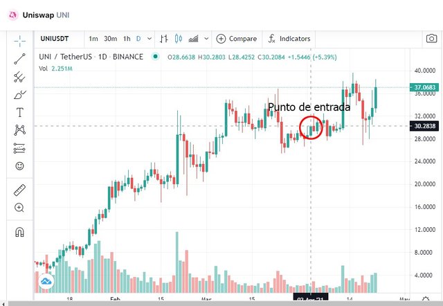 trabajo steemit oswaldocuarta 2 (2).jpg