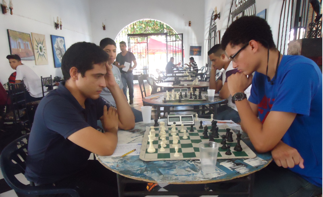 STEM-CHESS: El Ajedrez como Deporte Ciencia y Campo de Aplicación  Tecnológica — Steemit