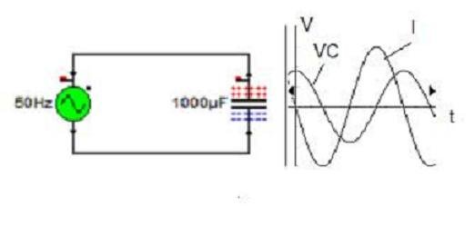 circuito de corriente alterna C teoria.jpg