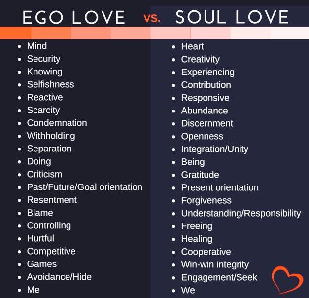 Ego vs Love.jpg